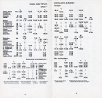 aikataulut/posti-02-1983 (7).jpg